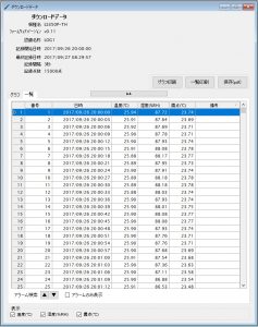 温湿度データロガー LS350P-TH_ダウンロードデータ(一覧)