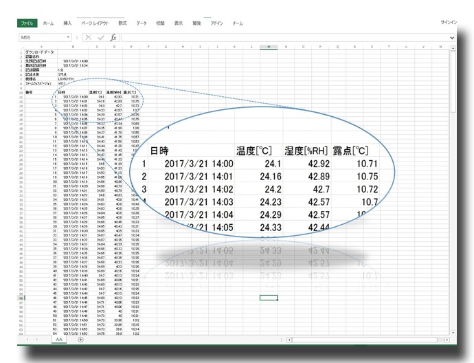 LogStickのCSVデータ