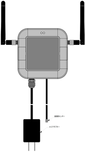 IoT製品「LTE搭載温湿度データロガー」クラウドタイプ