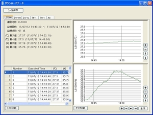 多機能データロガー LS1000_ダウンロードデータ