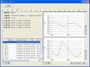 無線温湿度ロガー LS2000_ダウンロードデータ
