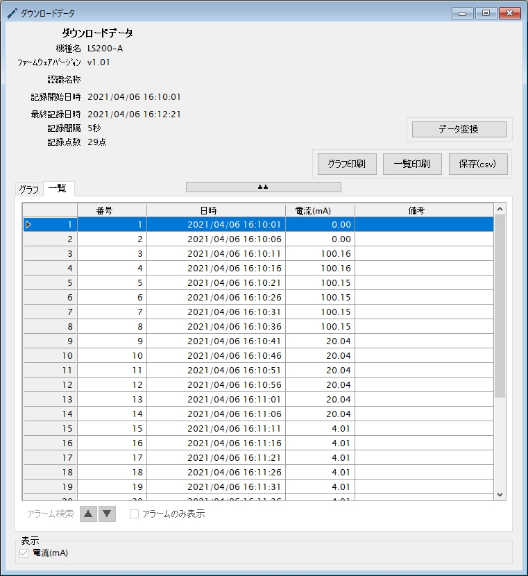 電流データロガー LS200-A_ダウンロードデータ一覧