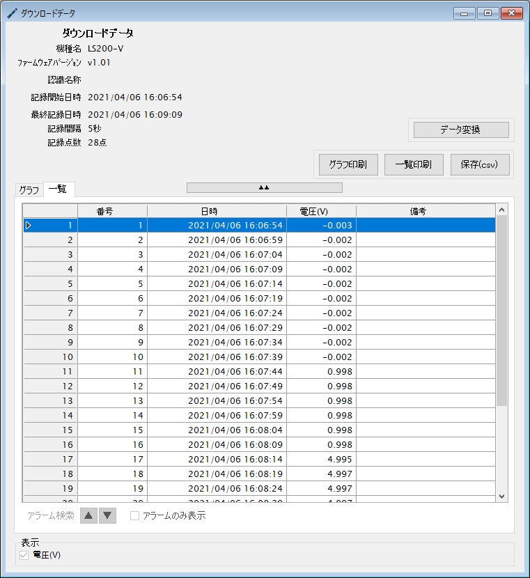 電圧データロガー LS200-V_ダウンロードデータ一覧