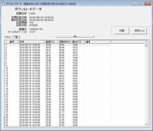 低温対応 温湿度データロガー LS3000-TH_ダウンロードデータ一覧