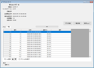 温度データロガー LS340-T_一覧