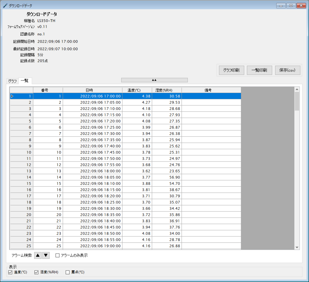 温湿度ロガー LS350-TH_ダウンロードデータ一覧
