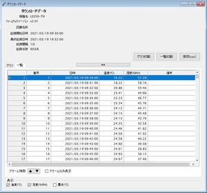 温湿度ロガー LS350-TH_ダウンロードデータ一覧
