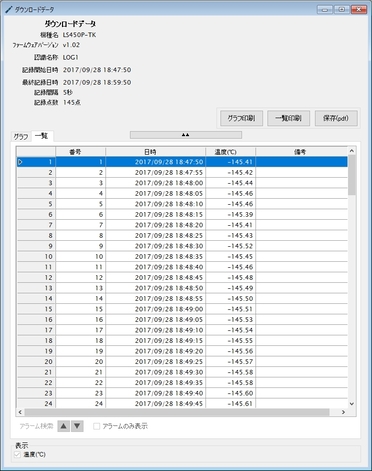 温度ロガー (K型熱電対)LS450P-T(K)_ダウンロードデータ(一覧)