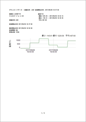 温度ロガー (K型熱電対)LS450P-T(K)_PDFデータ_1