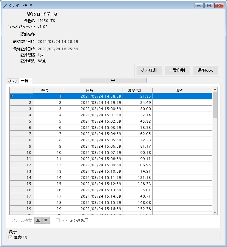 温度データロガー LS450-T(K)_ダウンロードデータ一覧