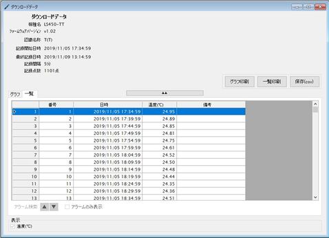 温度データロガー LS450-T(T)_ダウンロードデータ一覧