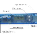 小型USB 温湿度データロガー LS350-TH 各部の名称