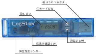 小型USB 温湿度データロガー LS350-TH 各部の名称
