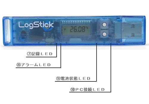 小型USB 温湿度データロガー LS350-TH 各部の名称