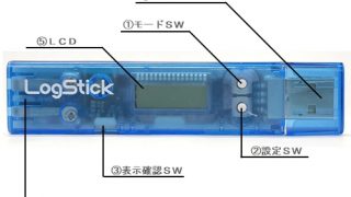 小型温度データロガー LS450-T(K) 各部の名称